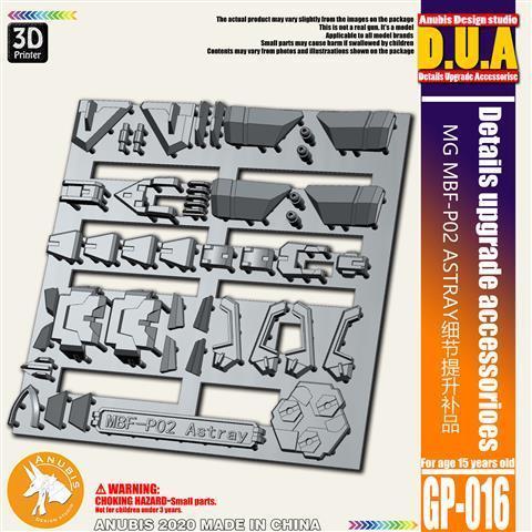 Detail Upgrade Parts for MG Re - đánh giá và giá Model Kit Anubis