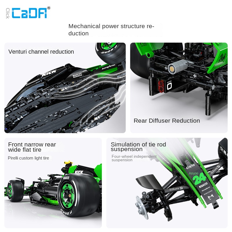 Cada Sauber F1 Team C44 Formul - đánh giá và giá Model Kit Formula 1