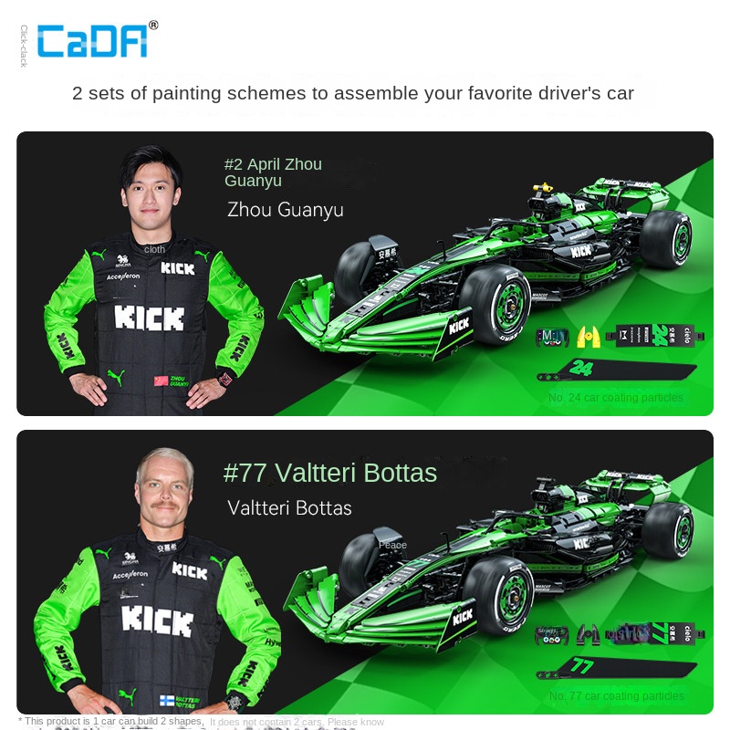 Cada Sauber F1 Team C44 Formul - đánh giá và giá Model Kit Formula 1