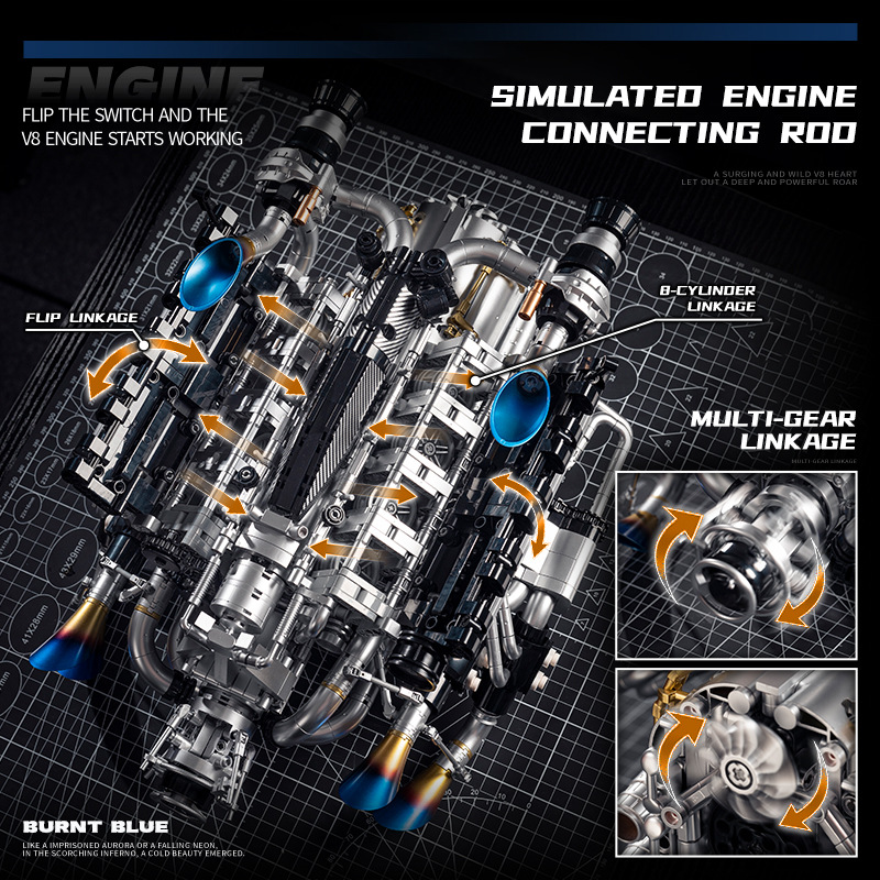 Technical Supercar V8 Engine B - đánh giá và giá Model Kit Lego