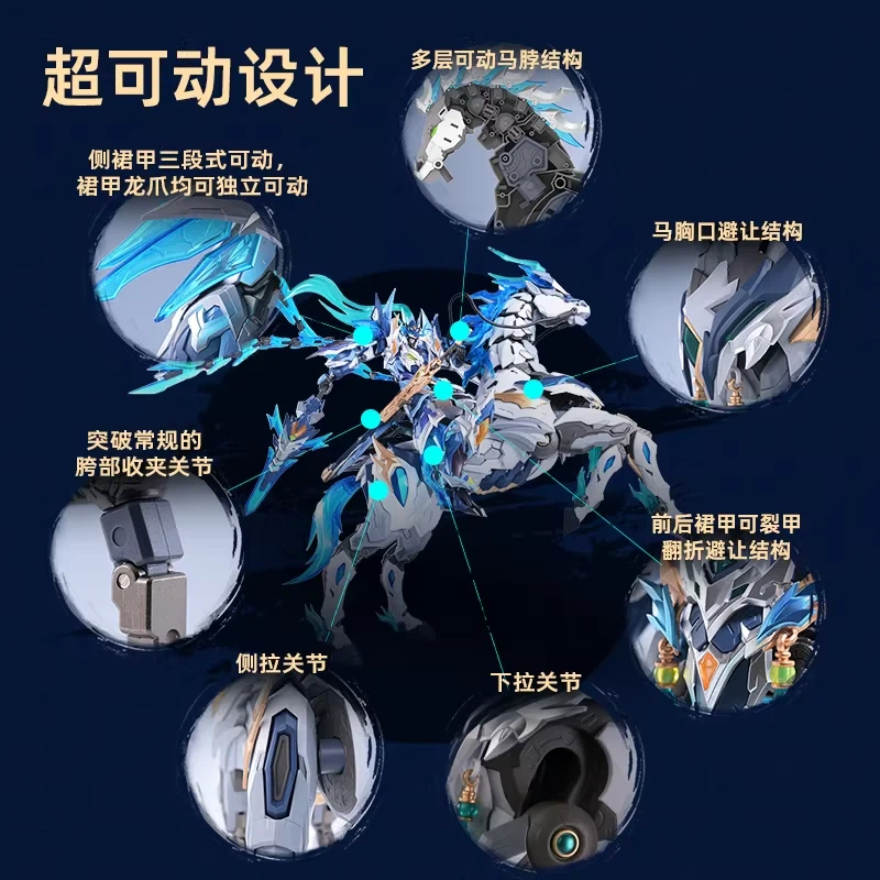 Motor Nuclear Mecha Model Ao B - đánh giá và giá Model Kit Hemoxian
