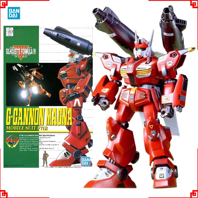 Bandai Gundam Model Kit TV 1/1 - đánh giá và giá Model Kit Formula 1