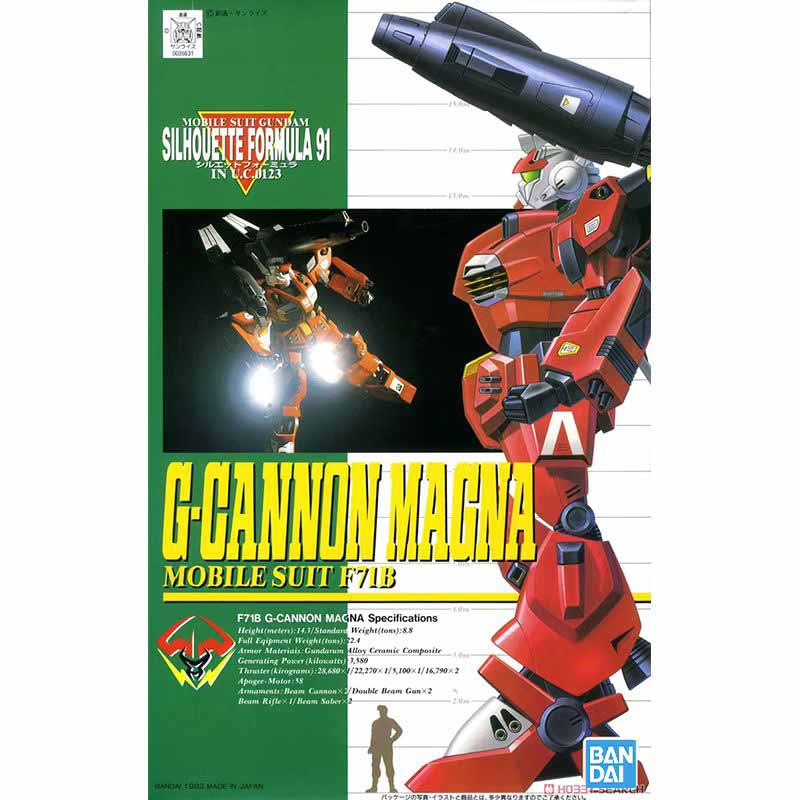 Bandai Gundam Model Kit TV 1/1 - đánh giá và giá Model Kit Formula 1