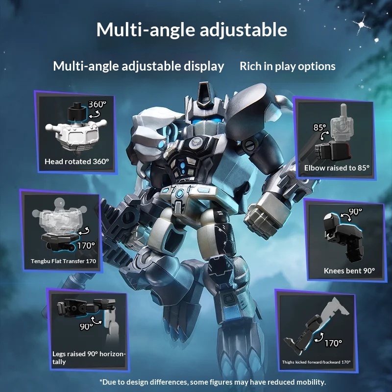 Hot BLOKEES Transformers Defen - đánh giá và giá Model Kit Lego