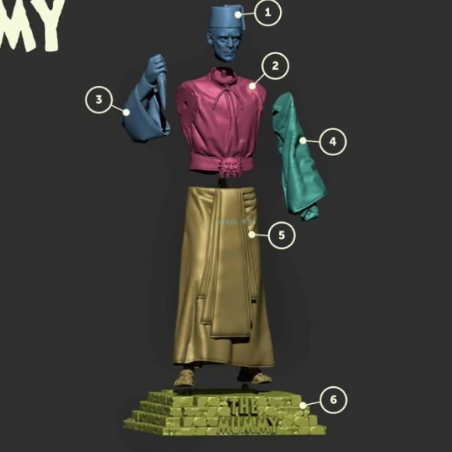 1/24 Resin Figure Model Kit Cl - đánh giá và giá Model Kit Anubis