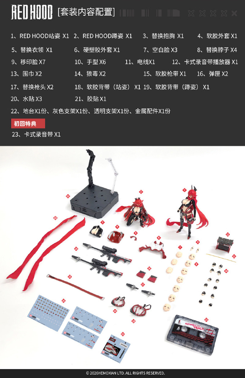 Pre-order Hemoxian 1/12 RED HO - đánh giá và giá Model Kit Hemoxian