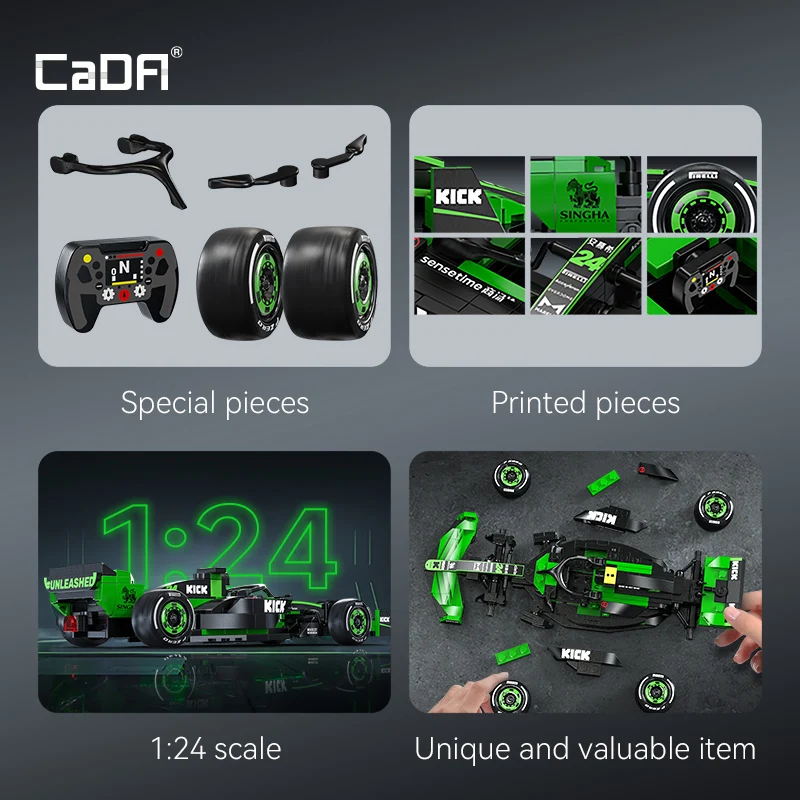 Cada MOC Sauber F1 Team C44 Fo - đánh giá và giá Model Kit Formula 1