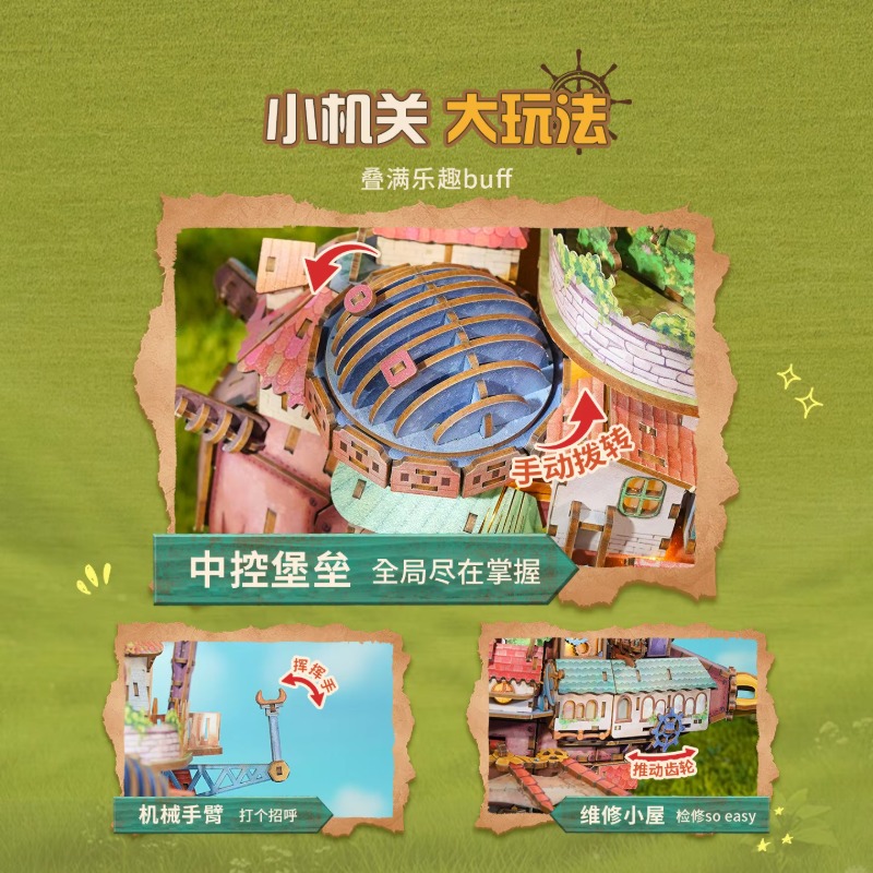 Genuine Travel Vessel Howl's M - đánh giá và giá Model Kit Manual